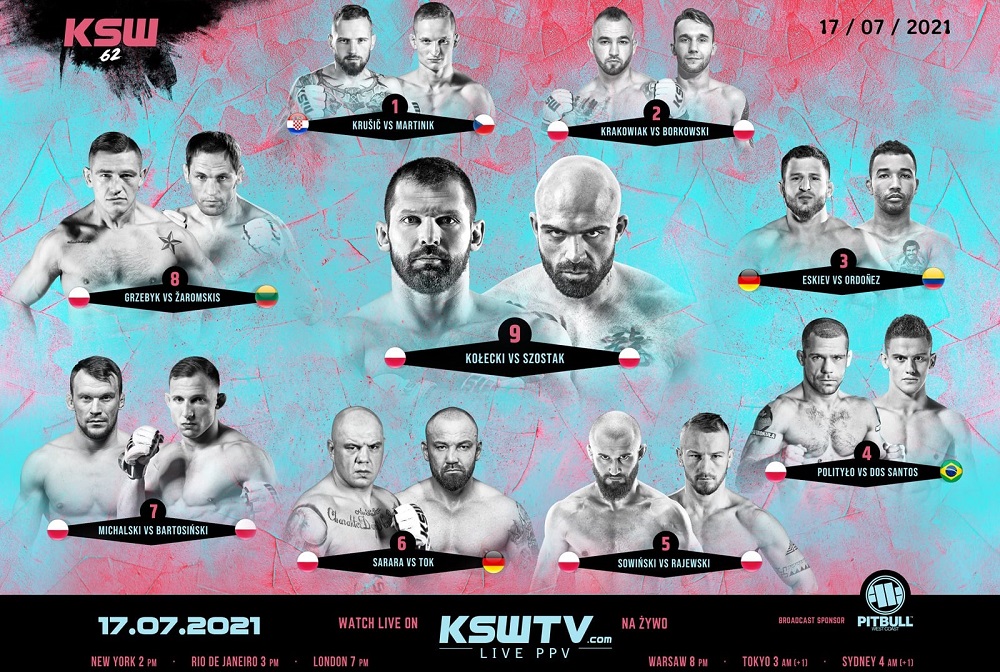 KARTA WALK ZAPEŁNIONA – KSW 62