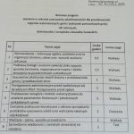 program szkolenia dla rolników