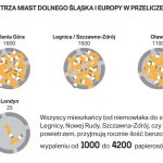 papierosy-2