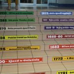 egzamin gimnazjalny, strajk, 10.04 (13)