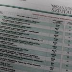 rzeczpospolita, ranking szpitali, 2019 (2)