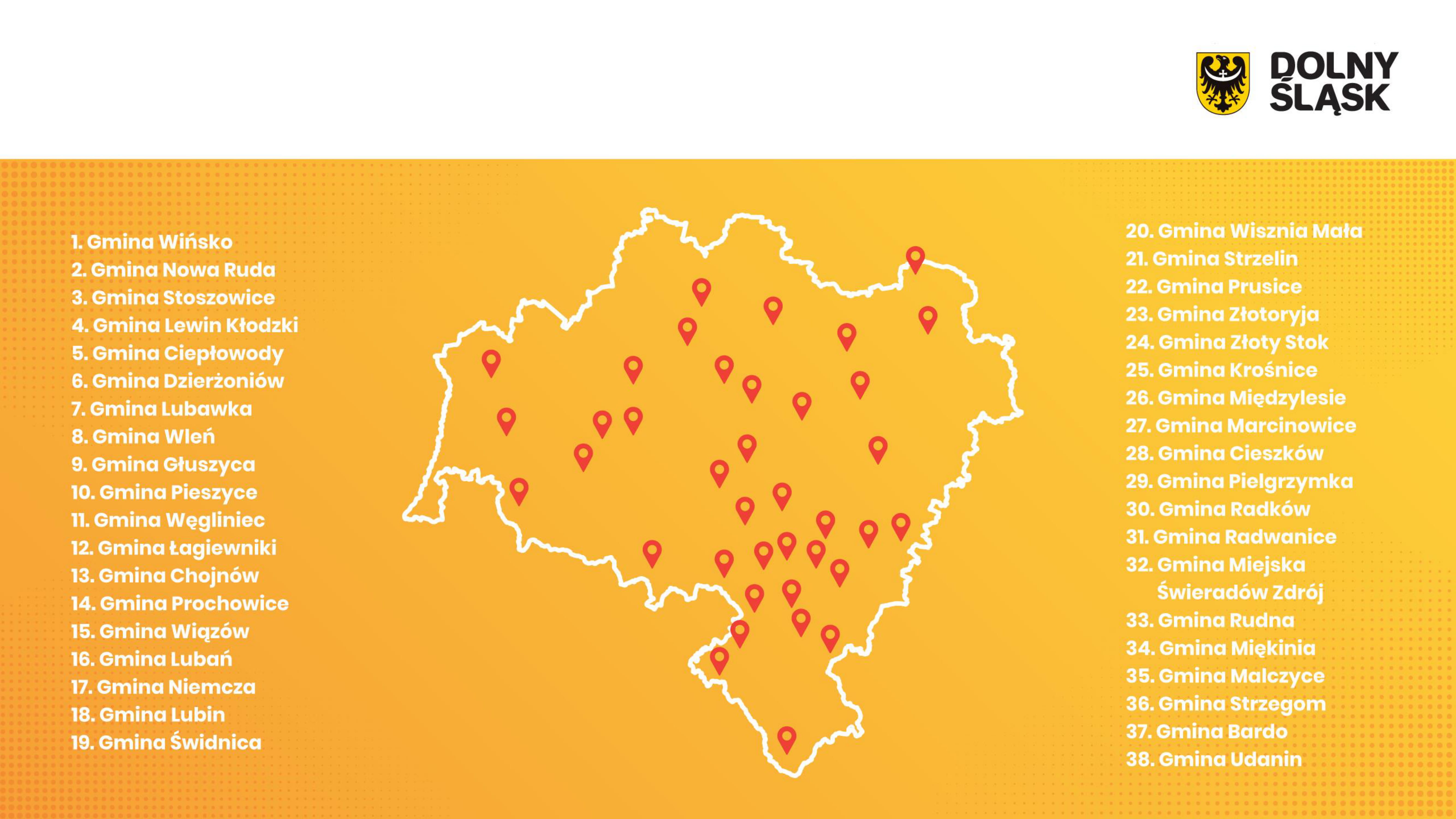 57 mln zł na gospodarkę wodno-ściekową