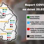 raport COVID-19 TV20.03.2020
