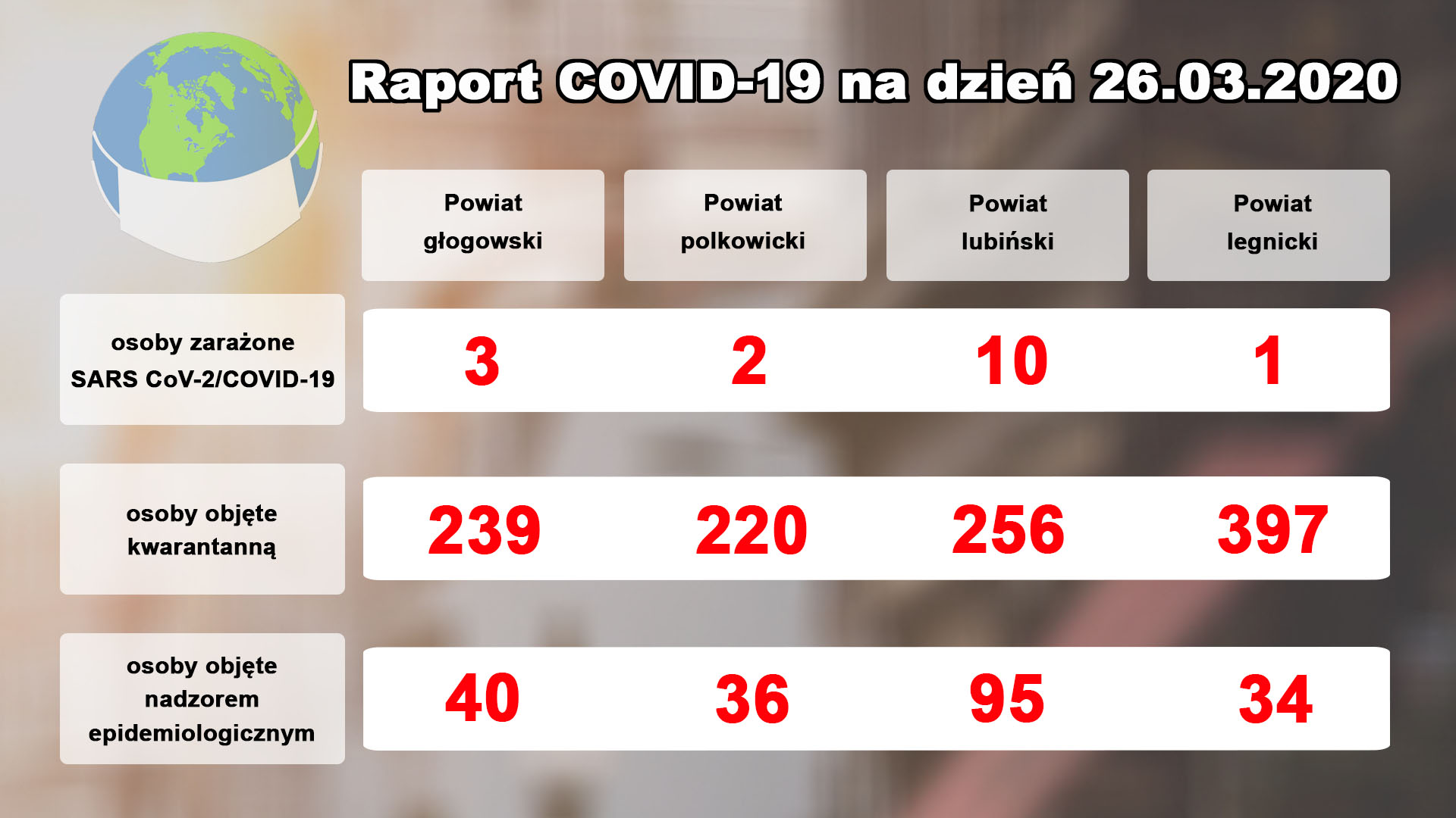 Kolejny potwierdzony przypadek