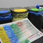 segregowanie, śmieci, recykling, odpady, 2020 (1)