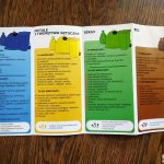 ulotka, segregowanie śmieci, 2020 (2)