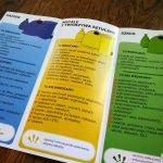 ulotka, segregowanie śmieci, 2020 (3)