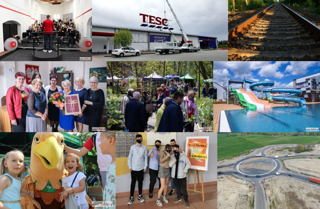 Podsumowanie wydarzeń tygodnia