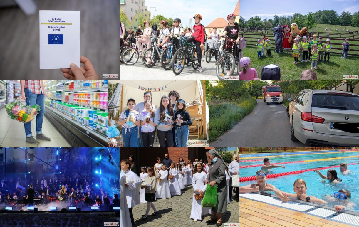 Podsumowanie wydarzeń tygodnia