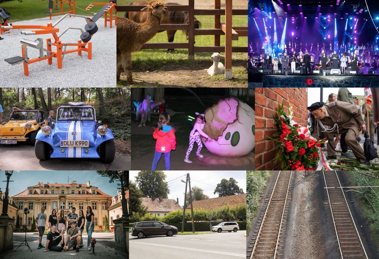 Podsumowanie wydarzeń tygodnia