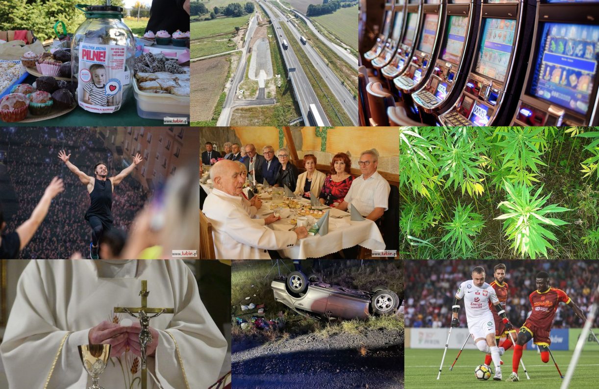 Podsumowanie wydarzeń tygodnia