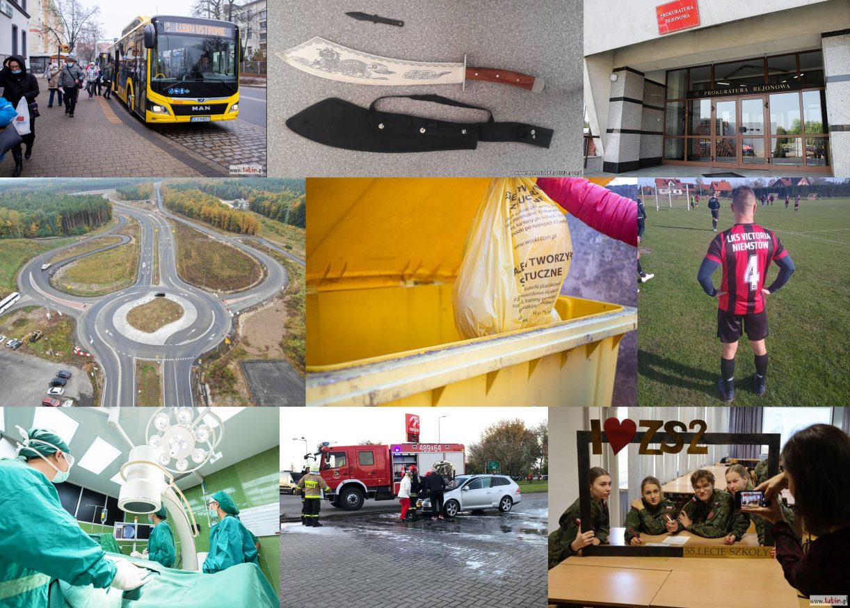 Podsumowanie wydarzeń tygodnia