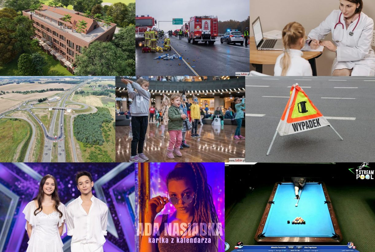 Podsumowanie wydarzeń tygodnia