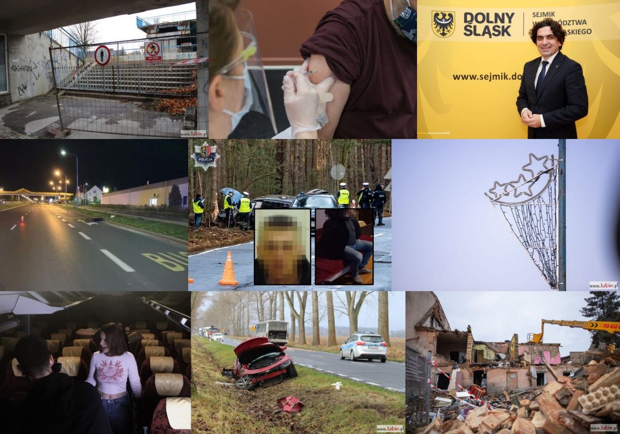 Podsumowanie wydarzeń tygodnia