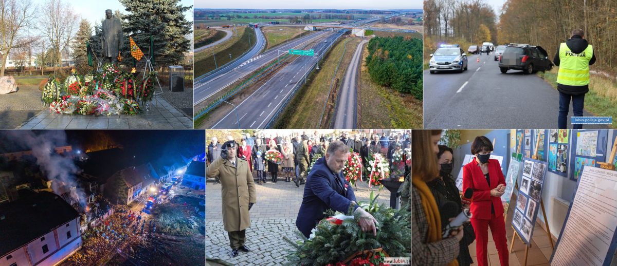 Podsumowanie wydarzeń tygodnia