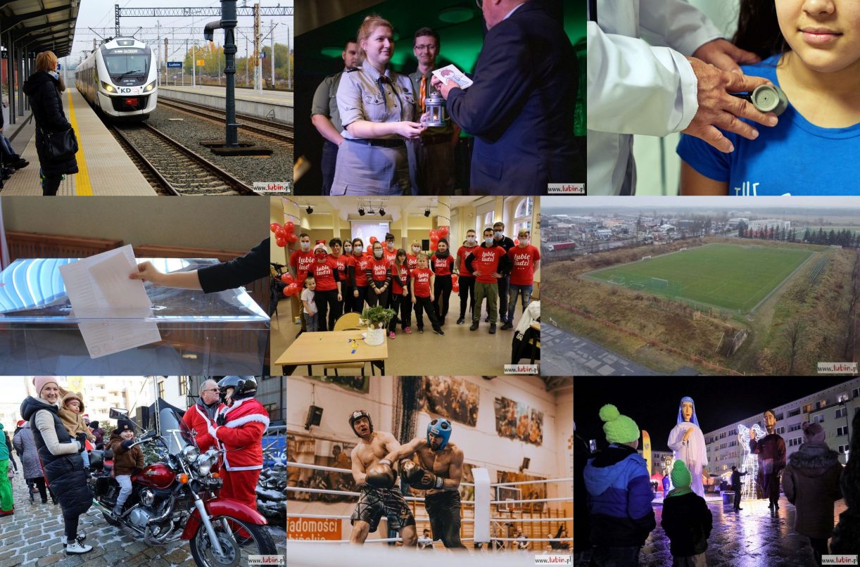 Podsumowanie wydarzeń tygodnia