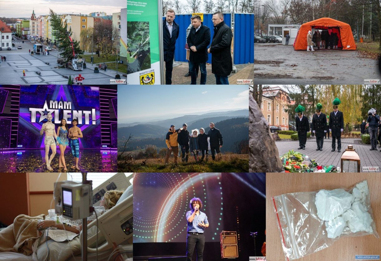 Podsumowanie wydarzeń tygodnia