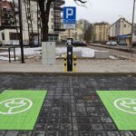 Ładowarka e-samochody samochody elektryczne stacja ładowania (4)