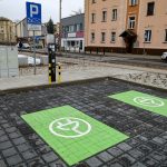 Ładowarka e-samochody samochody elektryczne stacja ładowania (6)