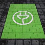 Ładowarka e-samochody samochody elektryczne stacja ładowania (7)