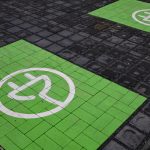 Ładowarka e-samochody samochody elektryczne stacja ładowania (8)