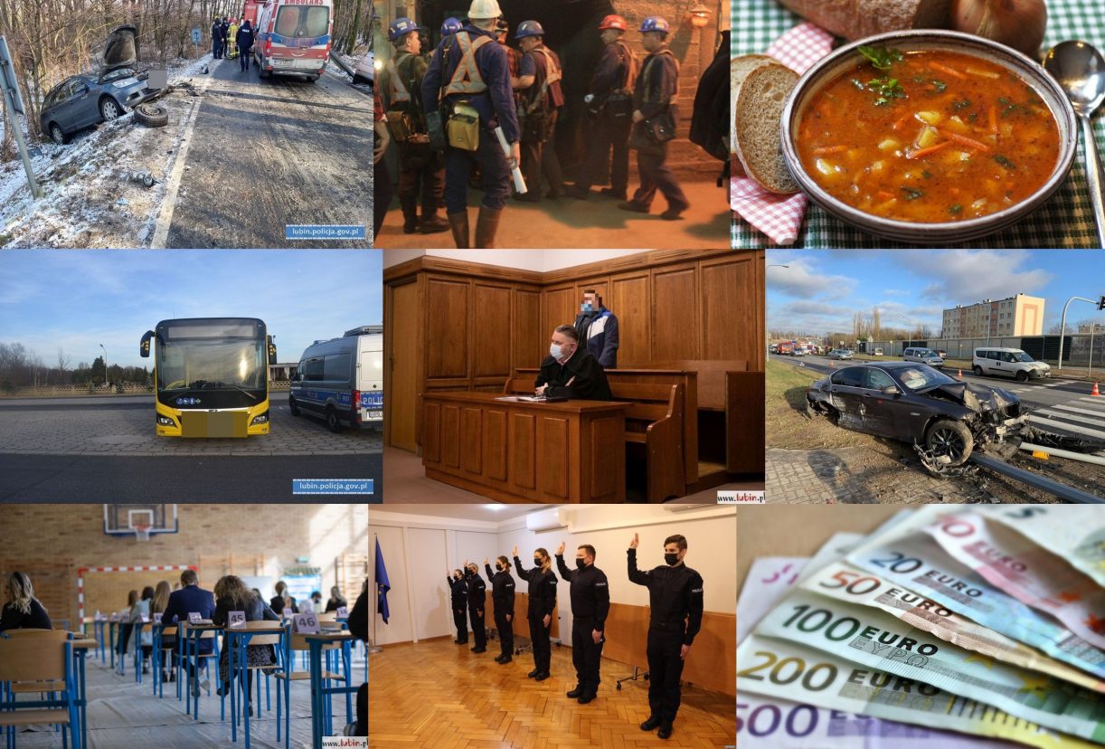 Podsumowanie wydarzeń tygodnia