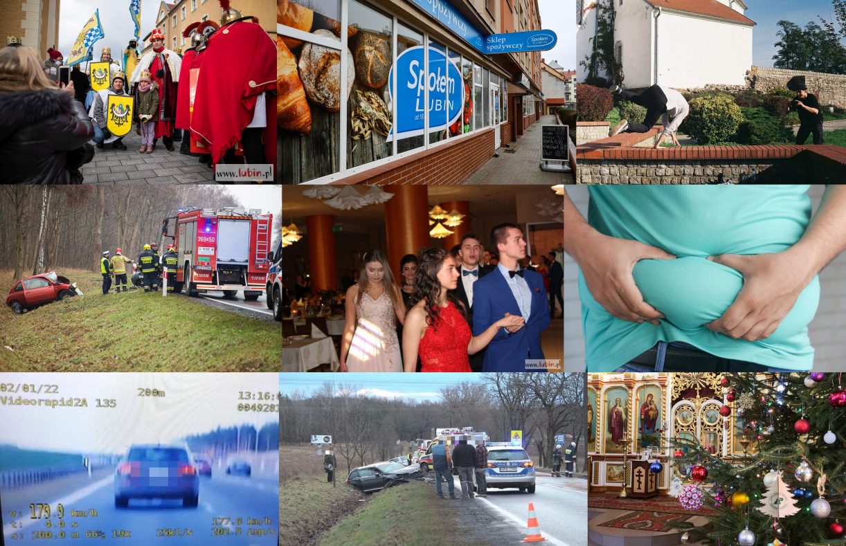 Podsumowanie wydarzeń tygodnia