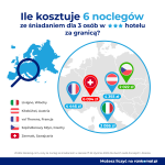 Hotel za granicą