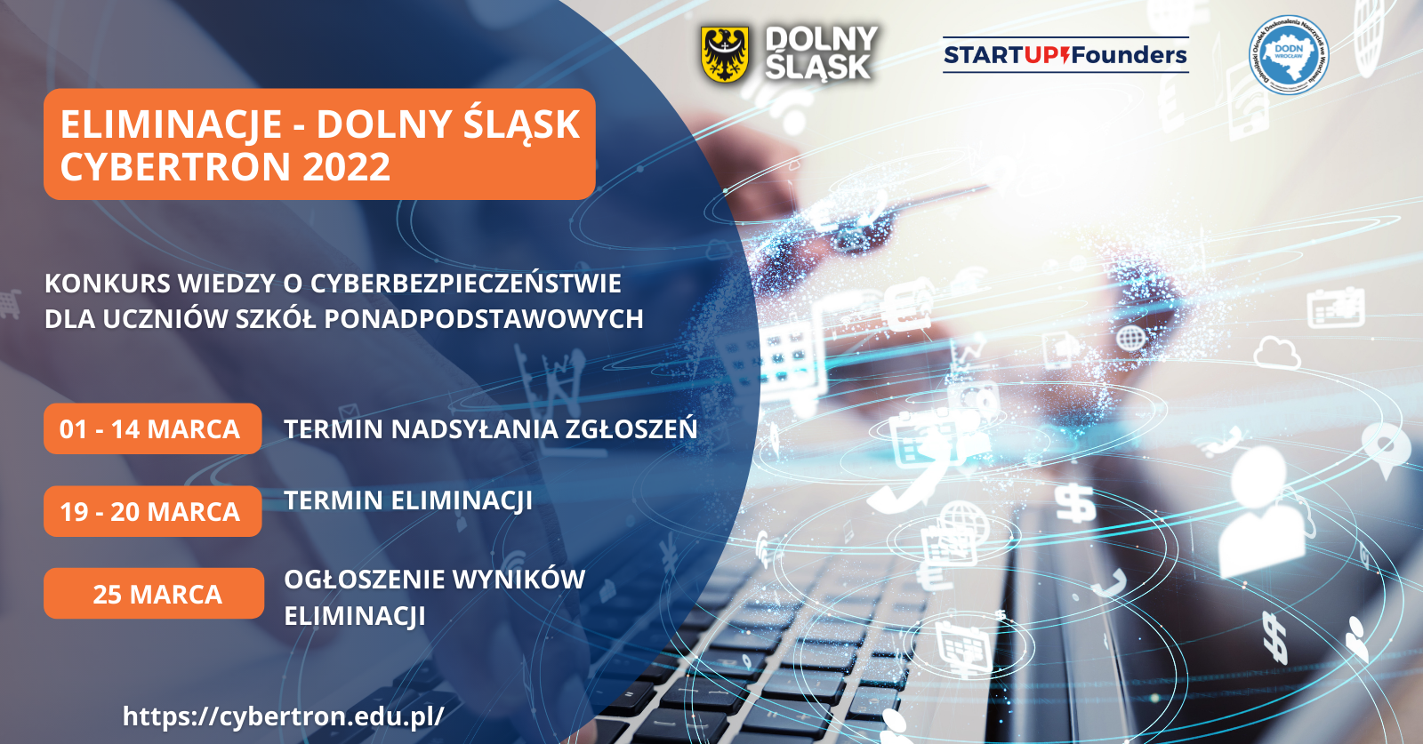 Eliminacje – Dolny Śląsk Cybertron 2022