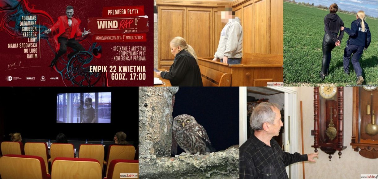 Podsumowanie wydarzeń tygodnia