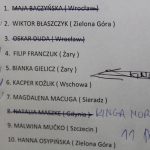 festiwal i konkurs gitarowy w Muzie, 01.04 2022 r (44)