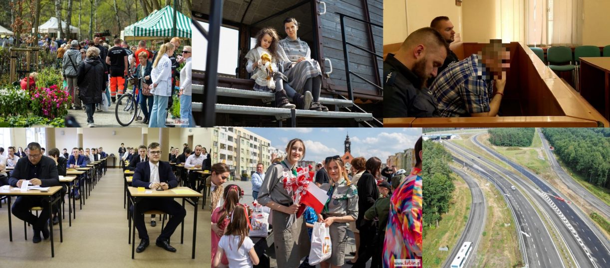 Podsumowanie wydarzeń tygodnia