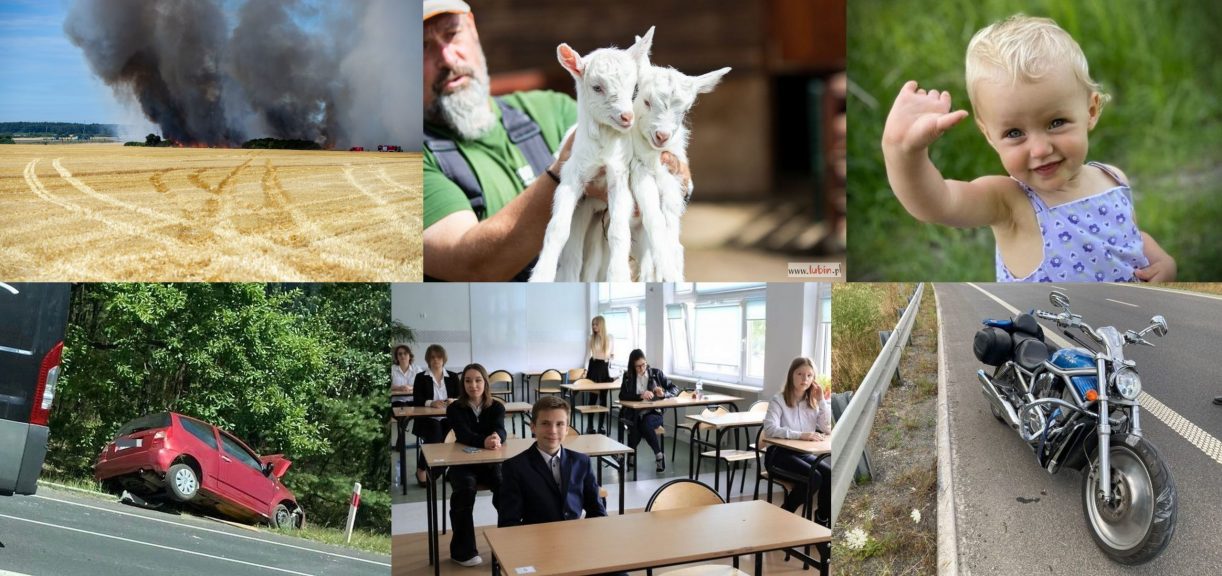 Podsumowanie wydarzeń tygodnia