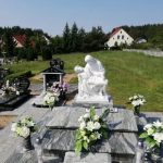 Nagrobek Pawła Piotrowskiego i rodziny