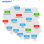 Województwa których drogi wymagają natychmiastowego remontu