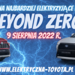 BEYOND ZERO (1000×200 px)