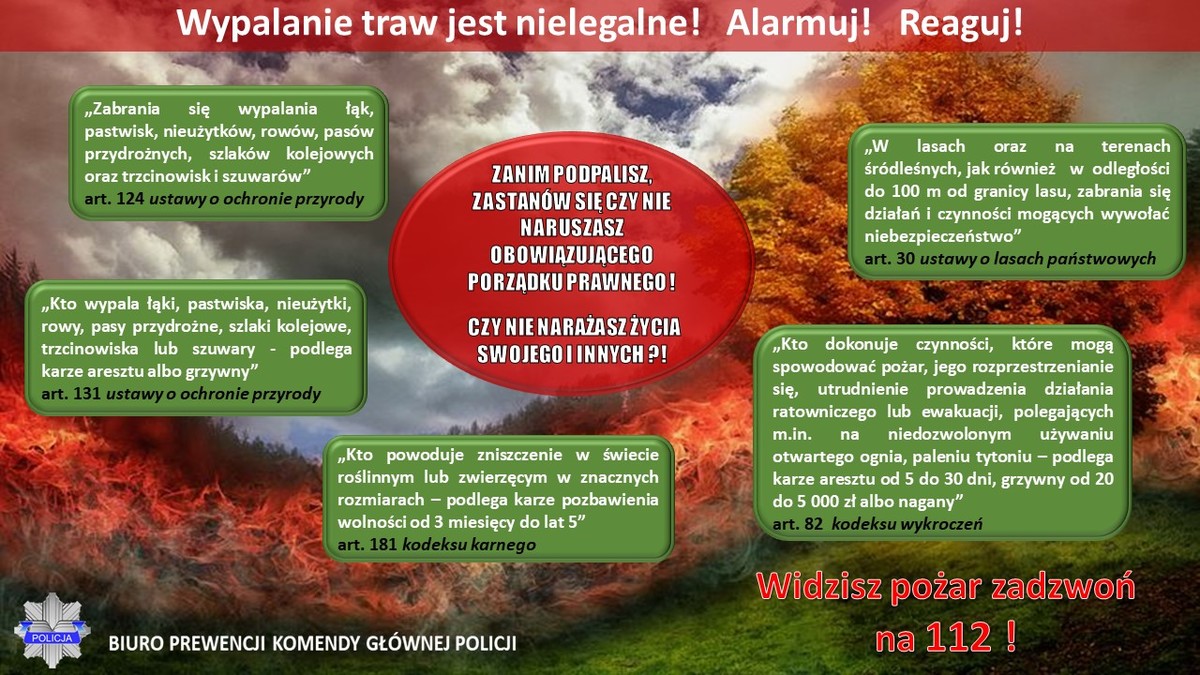 Pamiętaj, wypalanie traw jest nielegalne