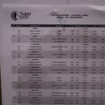 bieg papieski, 8. edycja, 13.05.2023 r (410)