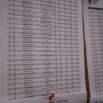 bieg papieski, 8. edycja, 13.05.2023 r (412)