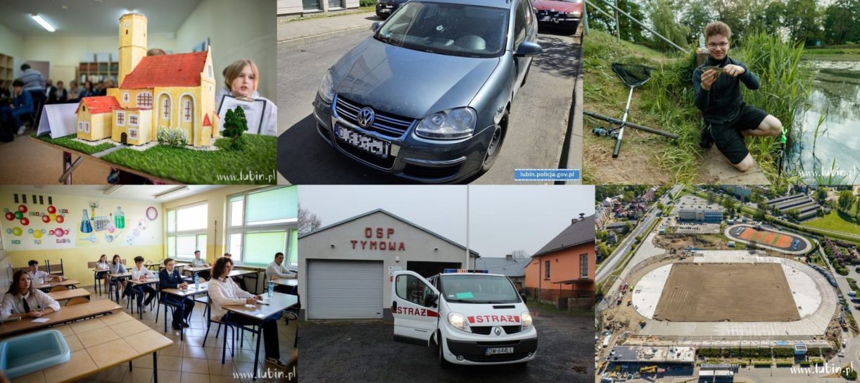 Podsumowanie wydarzeń tygodnia