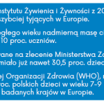 Otyłość – infografika