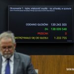 zwyczajne walne zgromadzenie, akcjonariuszy, kghm, 2024 (29)