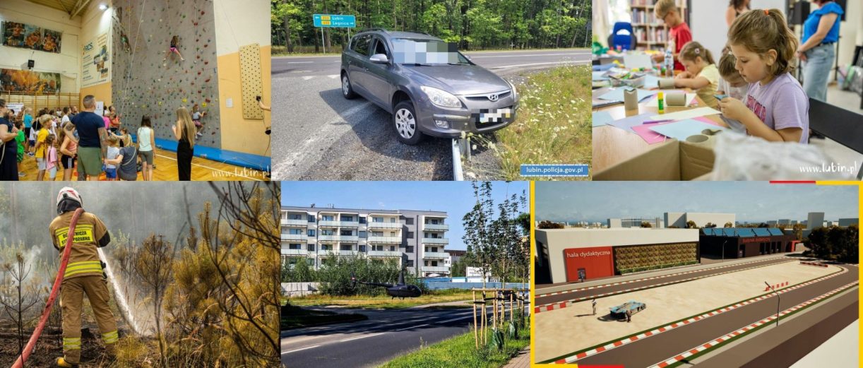 Podsumowanie wydarzeń tygodnia