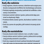 Ramka bunt nastolatka