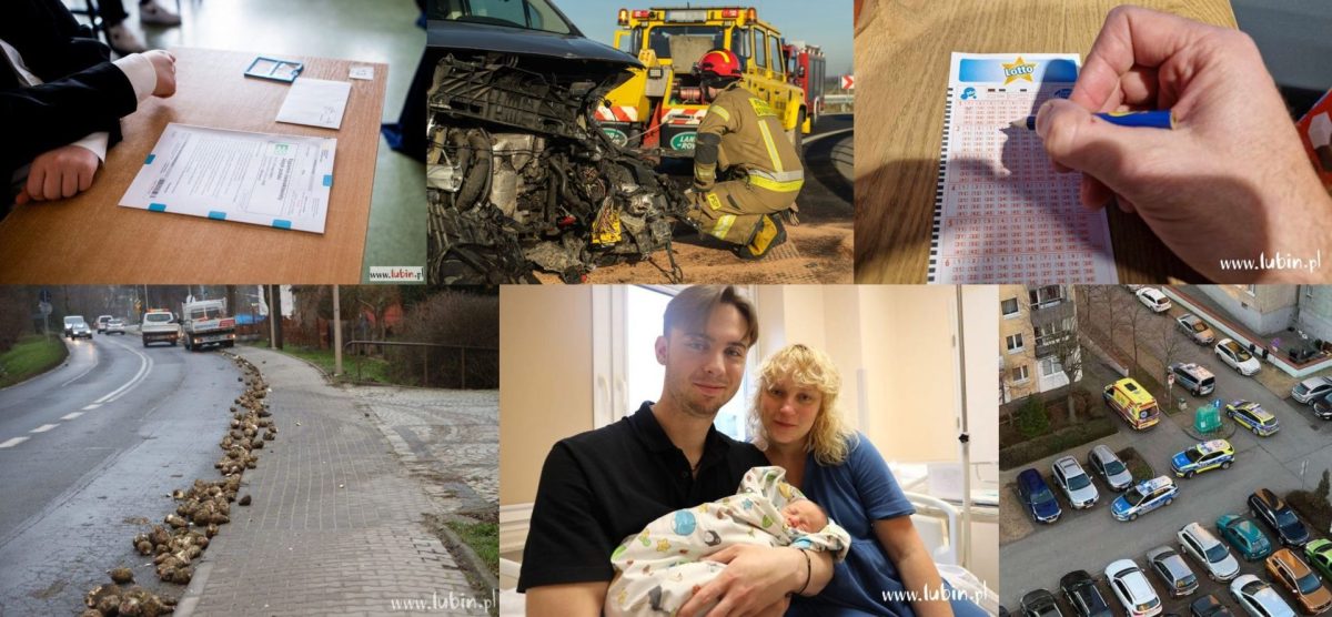 Podsumowanie wydarzeń tygodnia