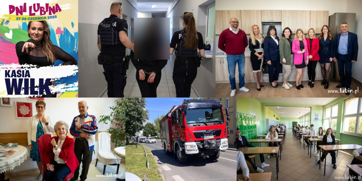 Podsumowanie wydarzeń tygodnia