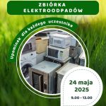PLAKAT A2 – elektro