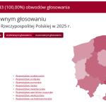 Zrzut ekranu 2025-06-02 105148