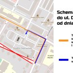 Urząd Miejski w Lubinie – remont ulicy Drzymały – schemat objazdów