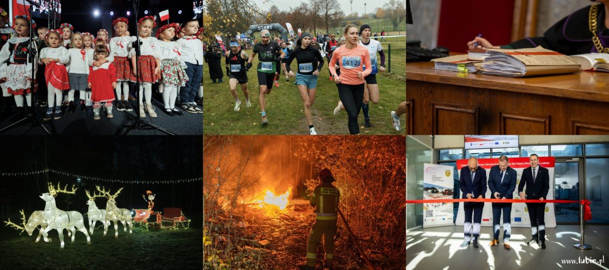 Podsumowanie wydarzeń tygodnia